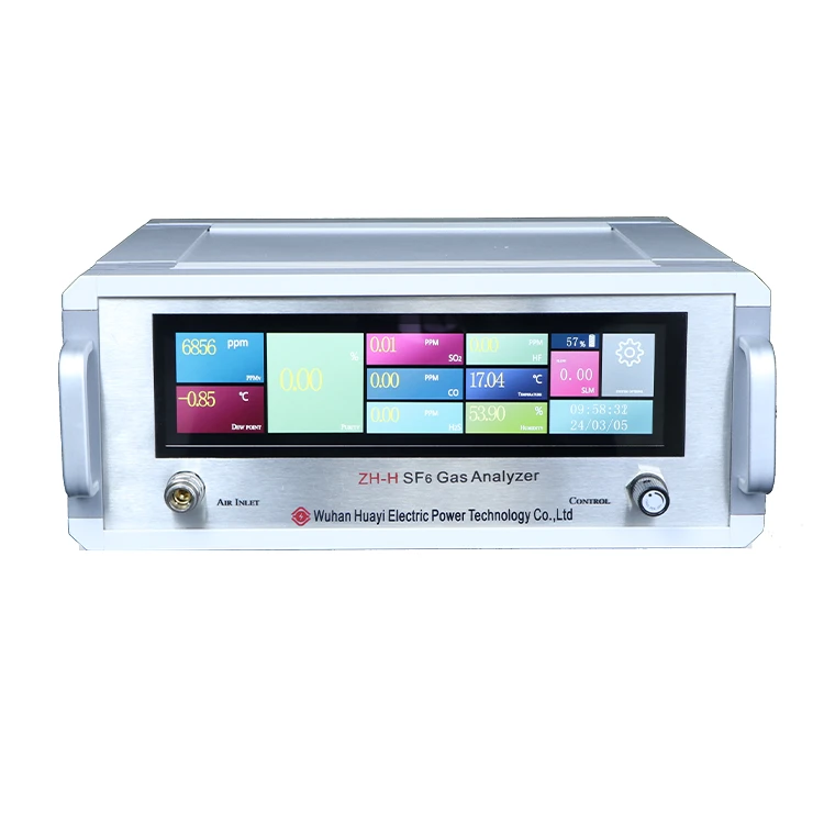 Penganalisis Multi Gas SF6